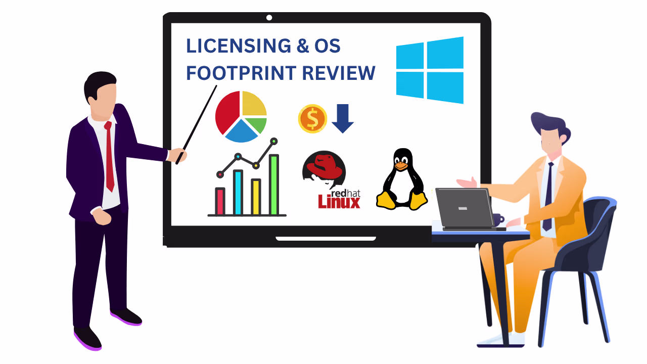 Licensing & OS Footprint Review